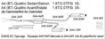 Bild von Simons Catback-Auspuff Audi A4 B7 Quattro 1.8T/2.0 TFSI
