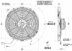 Bild von SPAL 14 "Hochleistungskühlerlüfter - Push - 30102056 - 1841 CFM