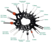 Bild von Werkzeug zum Entfernen von Terminals/Pins